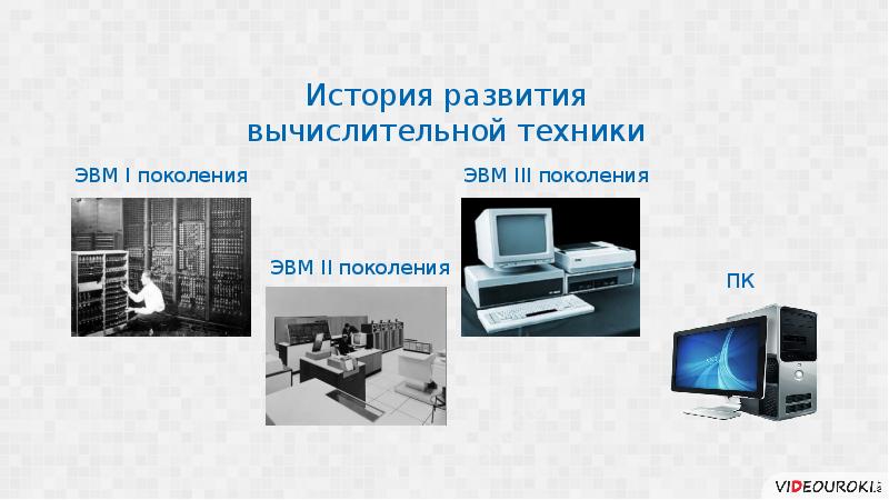 История развития компьютера презентация на английском