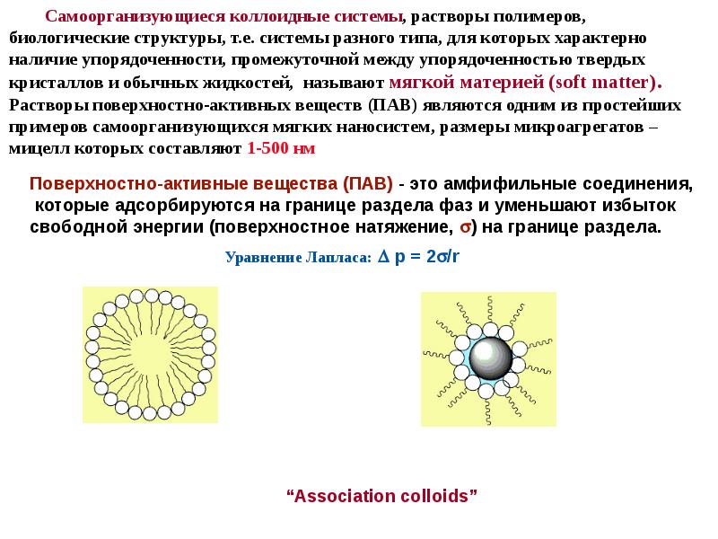 Коллоидная литография презентация