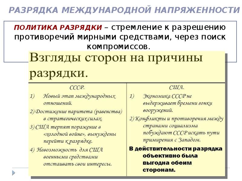 Политика разрядки международной напряженности презентация урока 10 класс торкунов