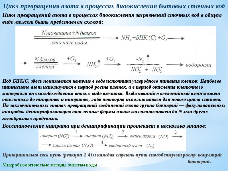 Схема нитрификации денитрификации