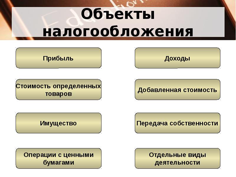 Презентации по налоговому праву