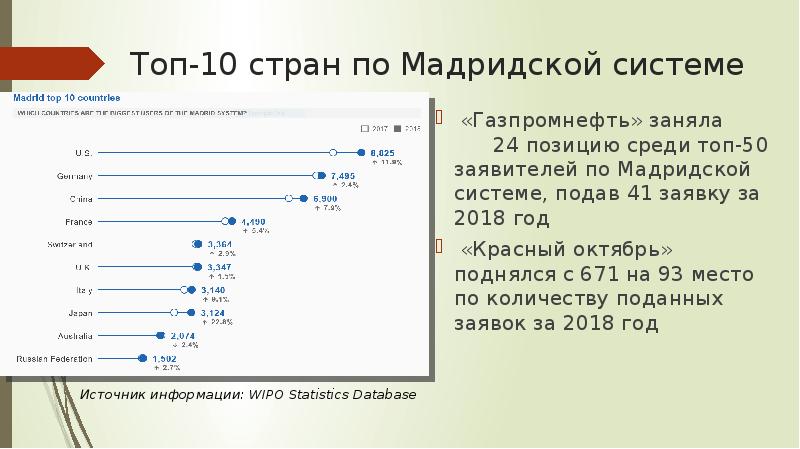 Рид результат. АСЦ-3 схема.