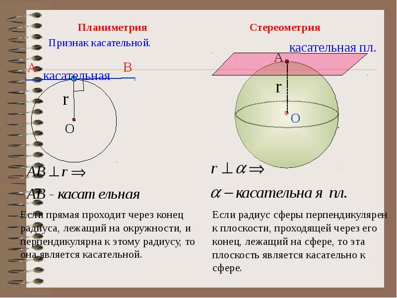 Шар геометрия презентация