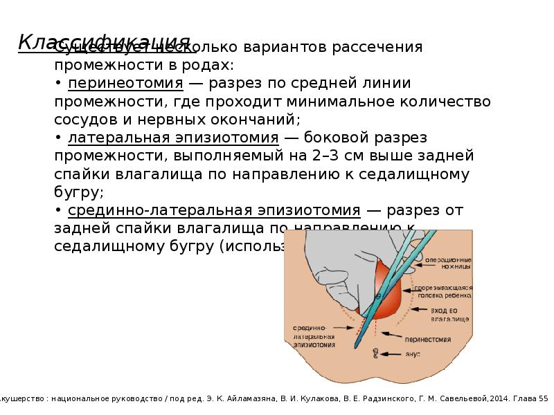 Осмотр на кресле после родов со швами