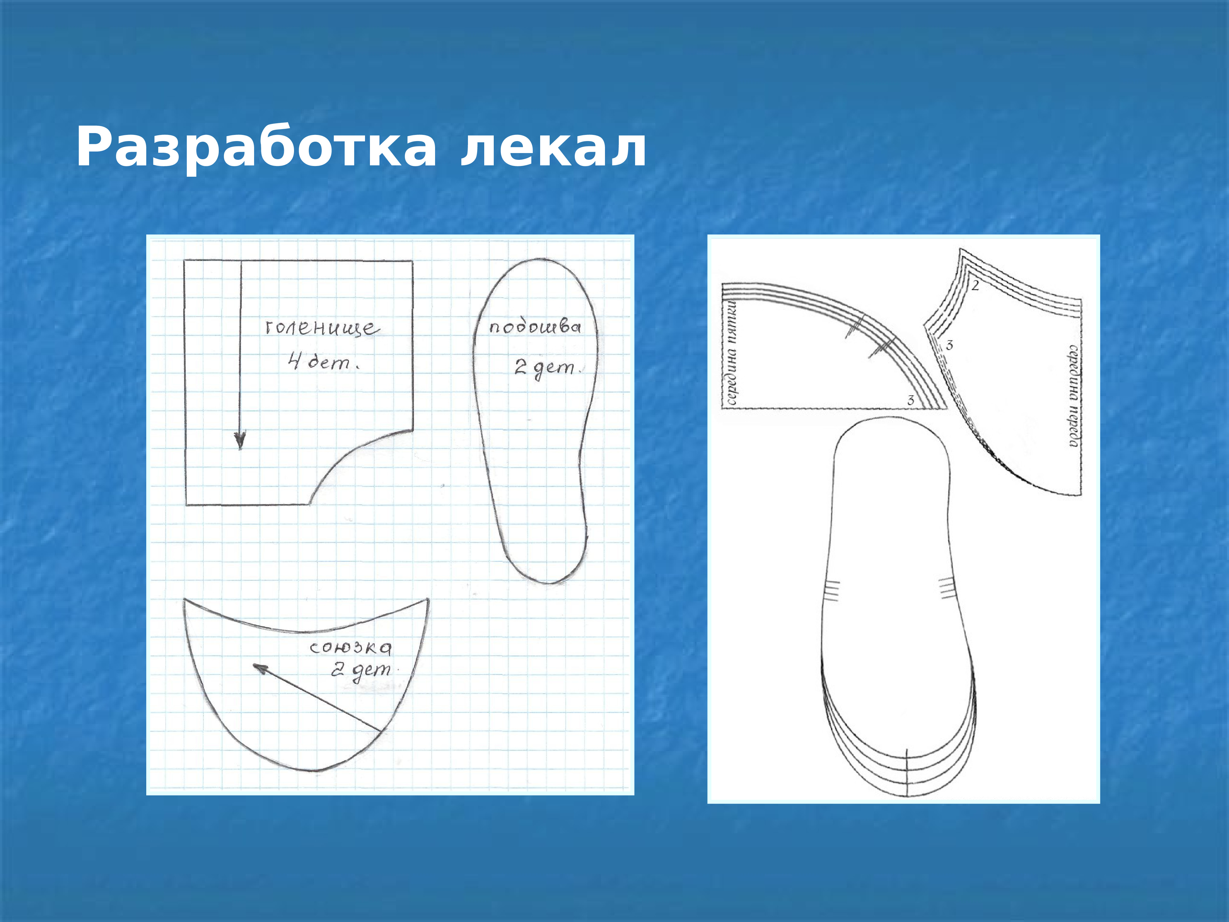 кройка и шитье. сапр для швейного производства. разработка лекал. раскрой швейного изделия. раскрой одежды.
