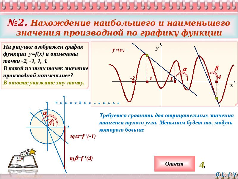 Точка принимает наименьшее значение функции