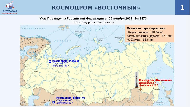 Космодромы россии презентация