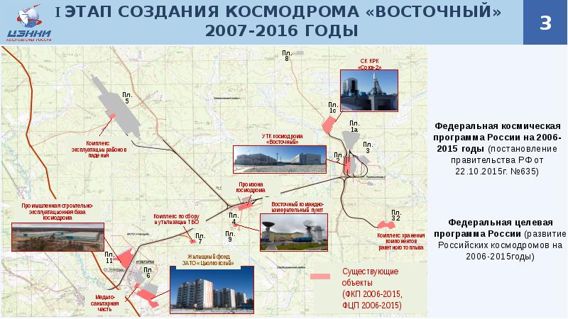 Космодром восточный где находится. Космодром Восточный схема технического комплекса. Аэродром космодрома Восточный. Стартовый комплекс космодрома Восточный схема. Космодром Восточный на карте России.