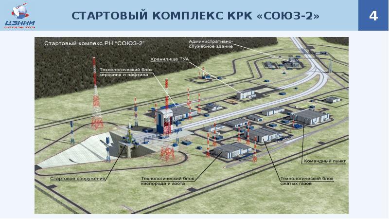 Космодром восточный презентация