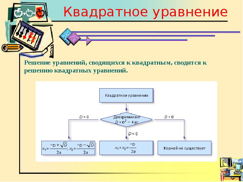 Решение уравнений сводящихся к квадратным уравнениям 8 класс презентация