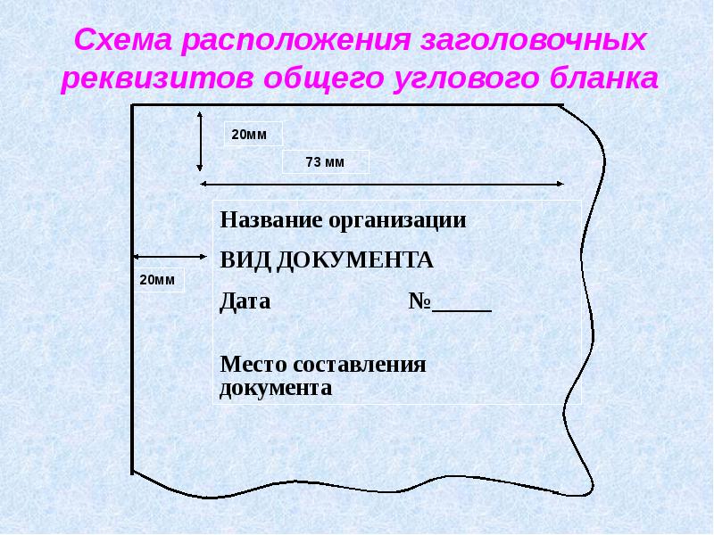 19 в каком госте приведены формуляры образцы для построения различных видов документов