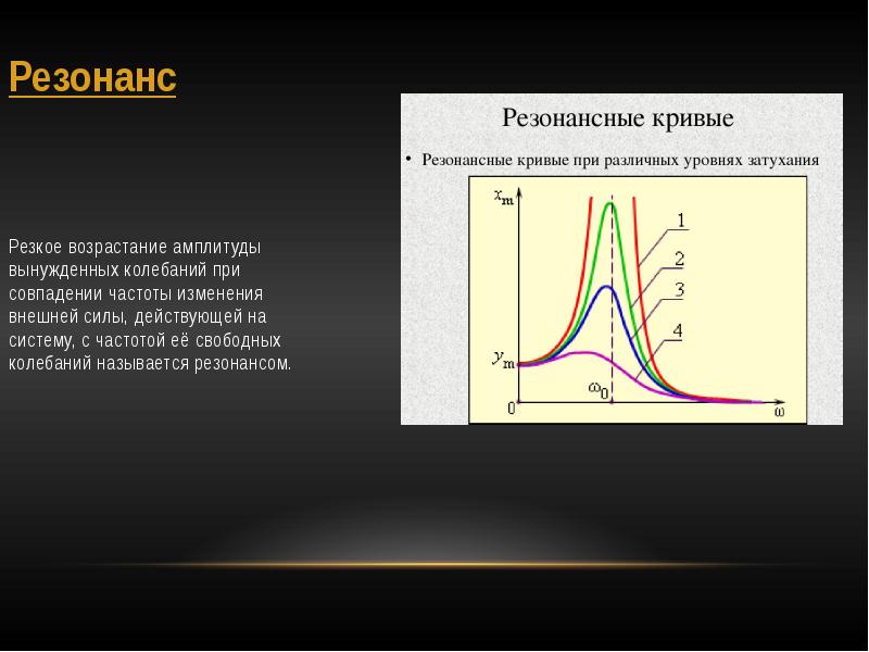 Резонансом называется явление резкого увеличения амплитуды. Резонанс это резкое возрастание. Резонанс. Амплитудная резонансная кривая. Вынужденные колебания. Резонанс. Резонансная кривая. Частота изменения внешней силы.