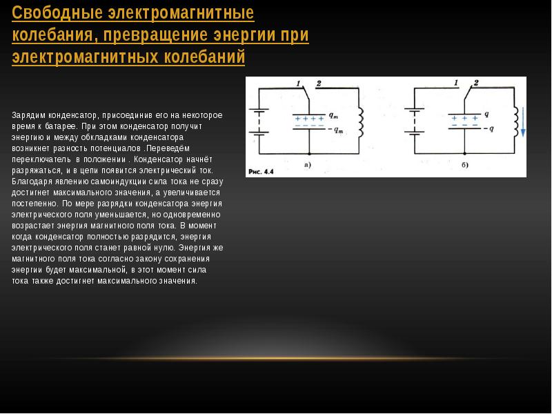 Свободные электромагнитные колебания в идеальном контуре. Колебательный контур. Превращение энергии при электромагнитных. Превращение энергии при электромагнитных колебаниях. Преобразование энергии при электромагнитных колебаниях. Превращение энергии в колебательном контуре.