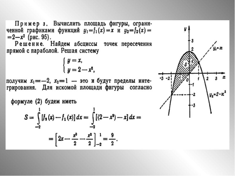 Площадь фигуры изображенной на рисунке y x 2 1 определяется интегралом