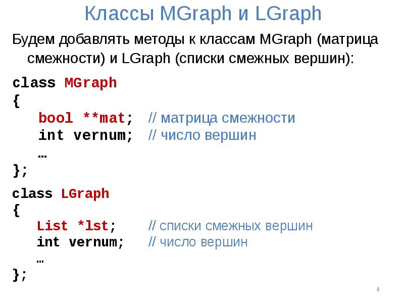 Метод добавления