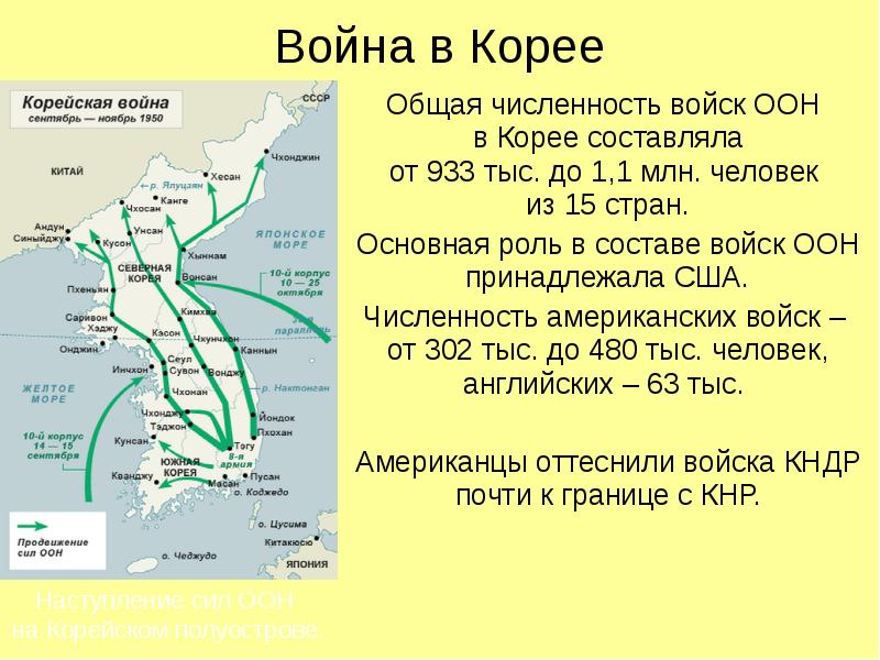 Корейская война презентация 11 класс