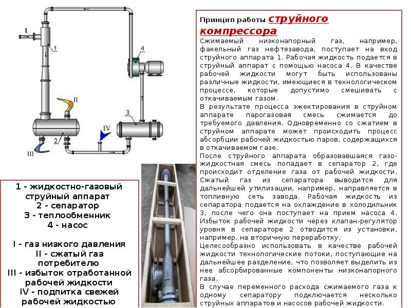 Презентация на тему струйные насосы