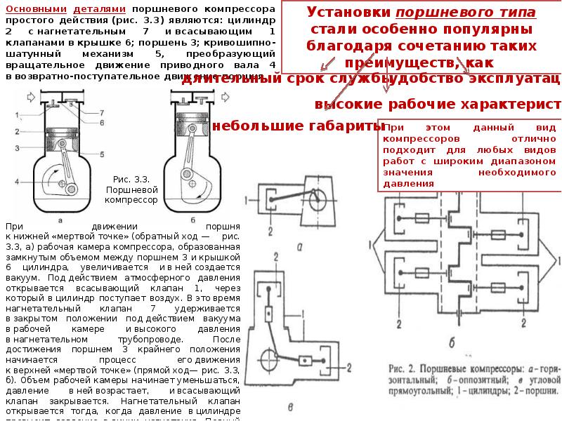 На рисунке изображены 1 всасывающий клапан 2 нагнетательный клапан куда движется поршень насоса