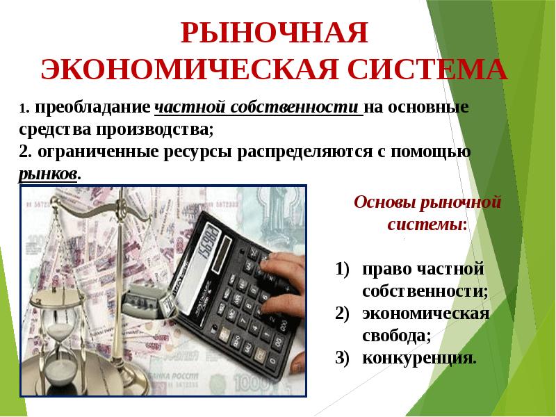 Рыночная экономическая система презентация