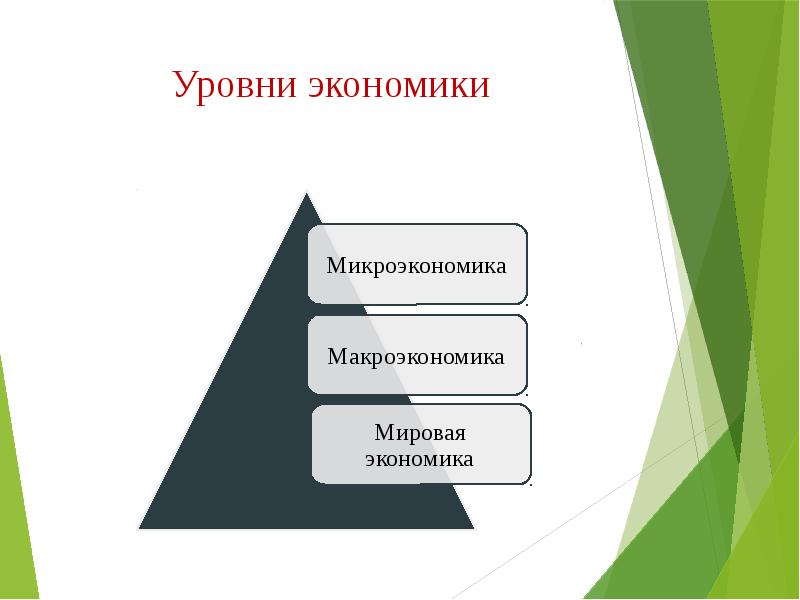 1 уровень экономики. Уровни экономики. Три уровня экономики. Экономика уровни экономики. Уровни экономики схема.