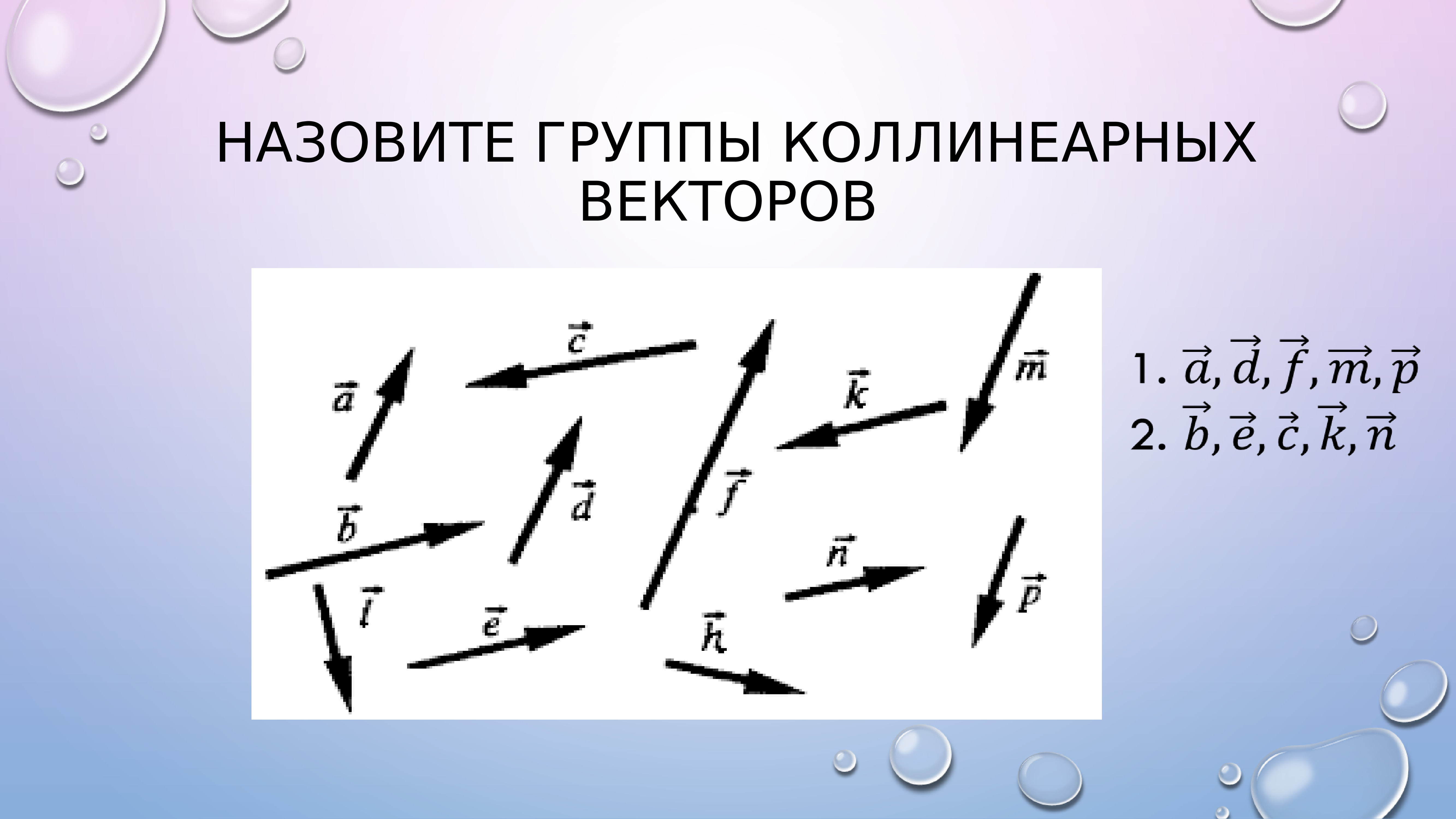 При каких значениях коллинеарны. Коллинеарность векторов. Коллинеарные векторы презентация. Координаты коллинеарных векторов пропорциональны.