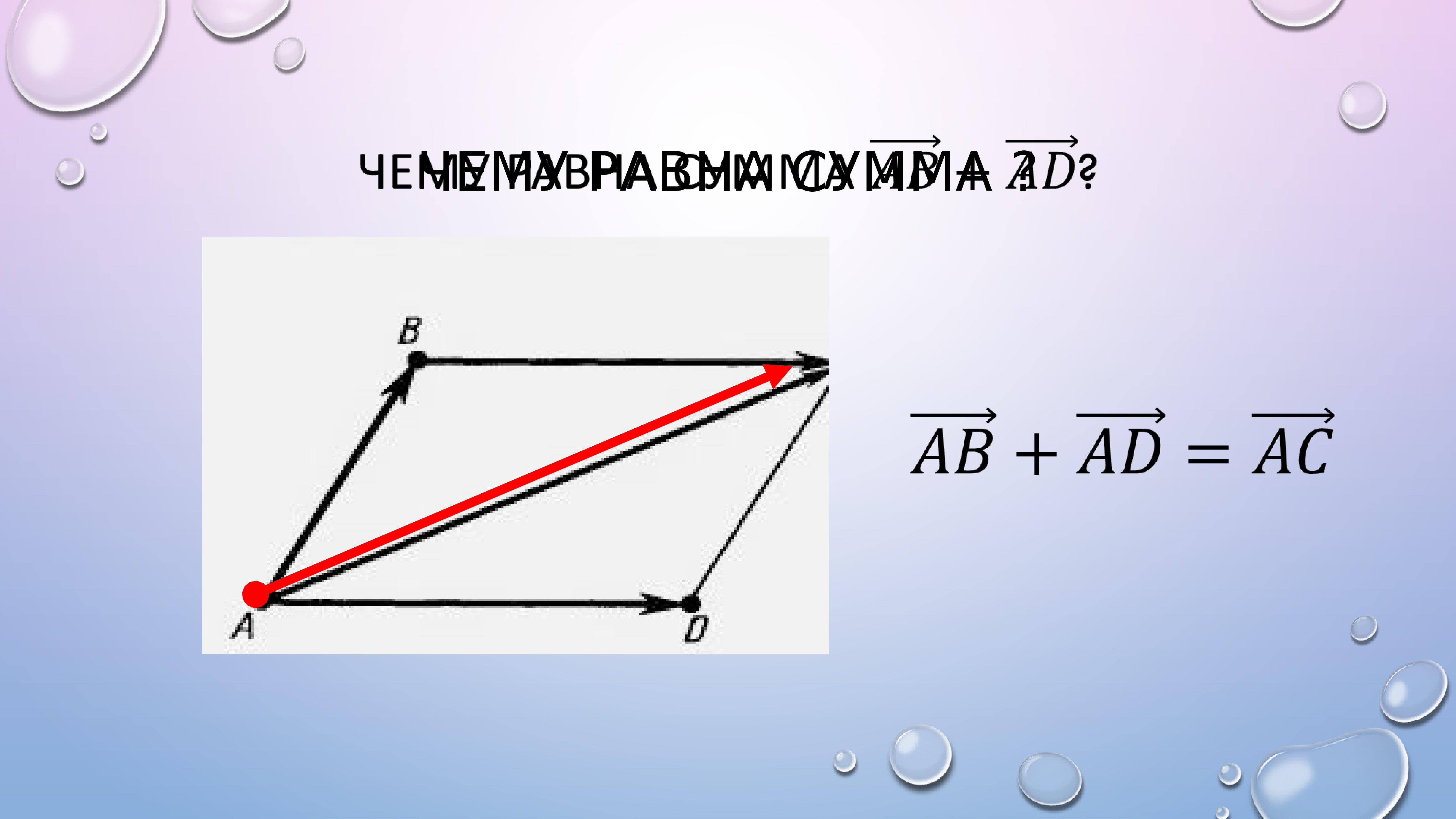 Вектор ас вектор вс