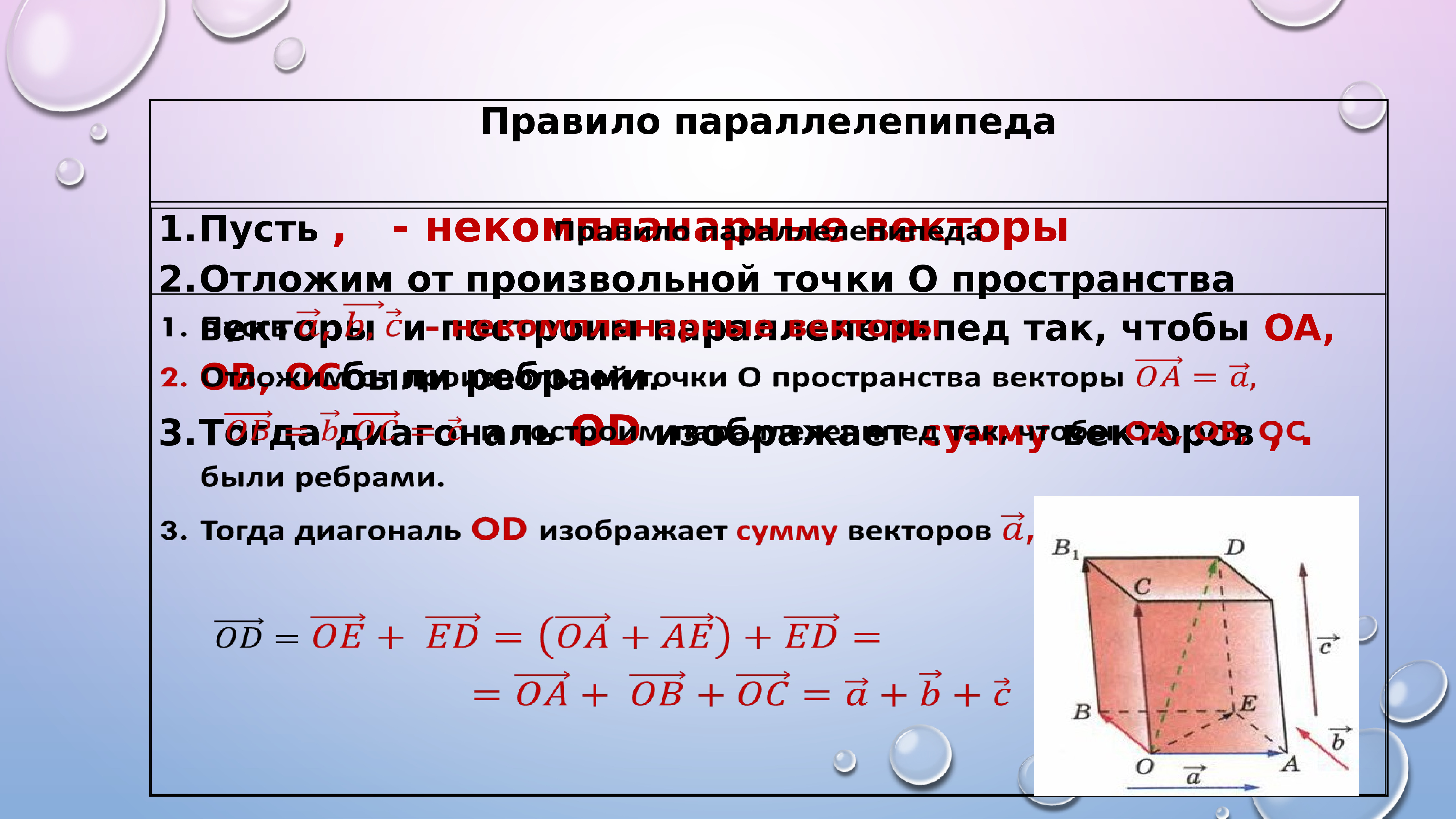 Привести примеры по чертежу куба с ребром 3 см коллинеарные векторы