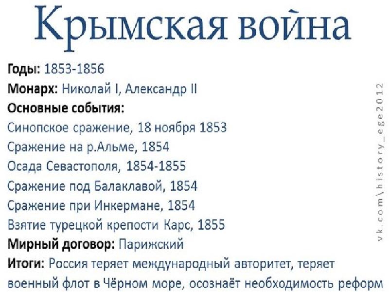 Крымская кратко. Причины Крымской войны 1853-1856 кратко. Крымская война кратко таблица. Крымская война 1853-1856 ход войны кратко. События Крымской войны 1853-1856 таблица.