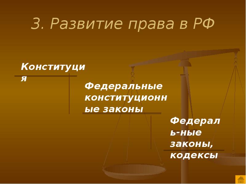 Формирование законодательства. Развитие права. Эволюция права. Способ формирования права. Эволюция права презентация.