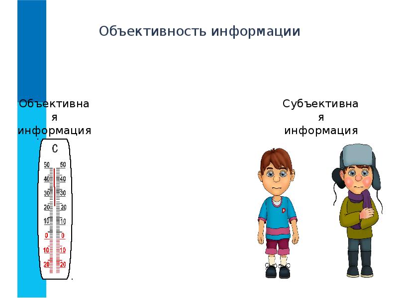 Объективность это. Объективность информации. Объективная информация. Объективная информация примеры. Субъективная информация примеры.