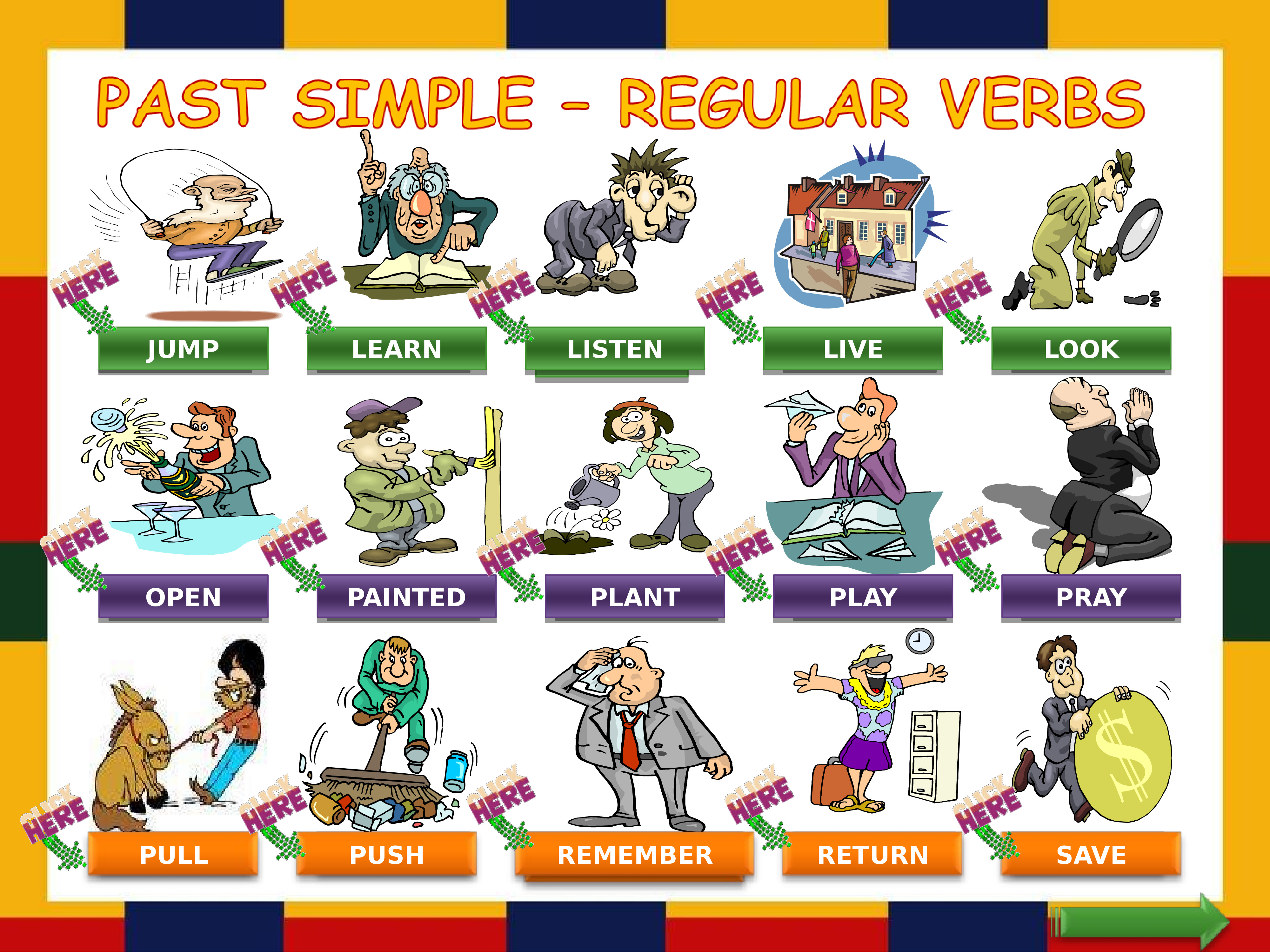 Изучаем английские глаголы. Past simple для детей. Паст Симпл картинки. Past simple картинки. Past simple для малышей.