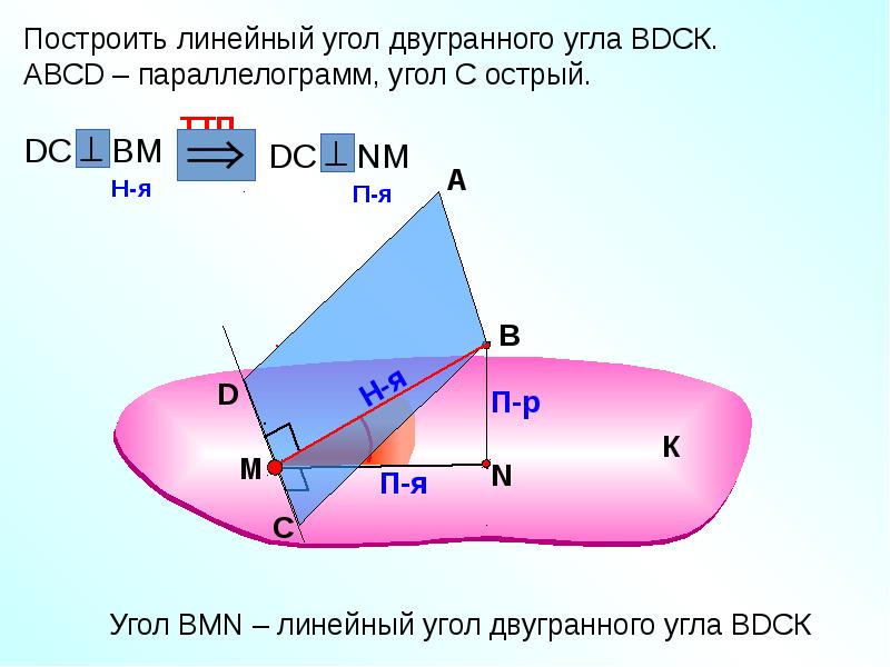 Луч и угол презентация 7 класс атанасян