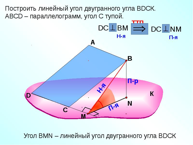 Луч и угол презентация 7 класс атанасян