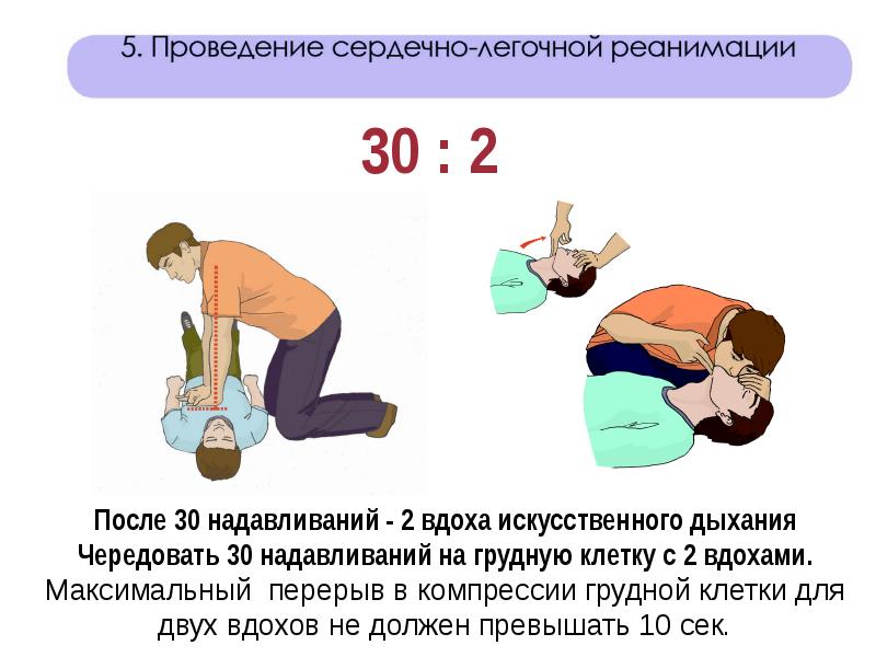 Первая помощь при остановке сердца обж 11 класс презентация