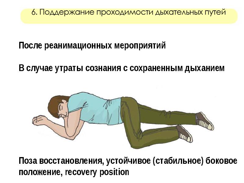 Первая помощь при остановке сердца обж 11 класс презентация