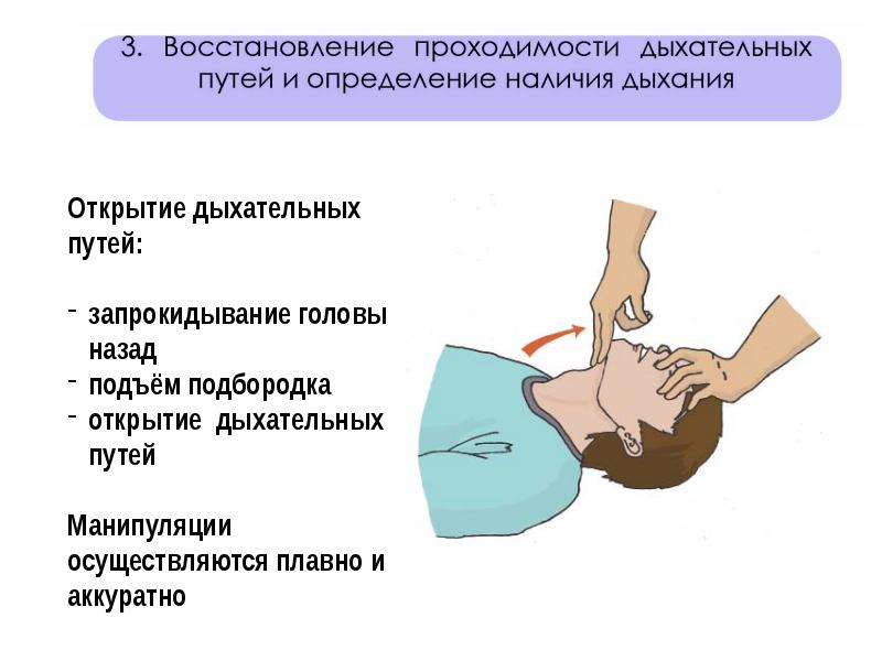 Первая медицинская помощь при остановке сердца картинки