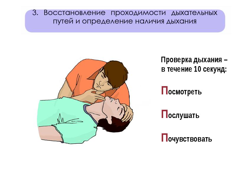 Первая медицинская помощь при отсутствии сознания презентация