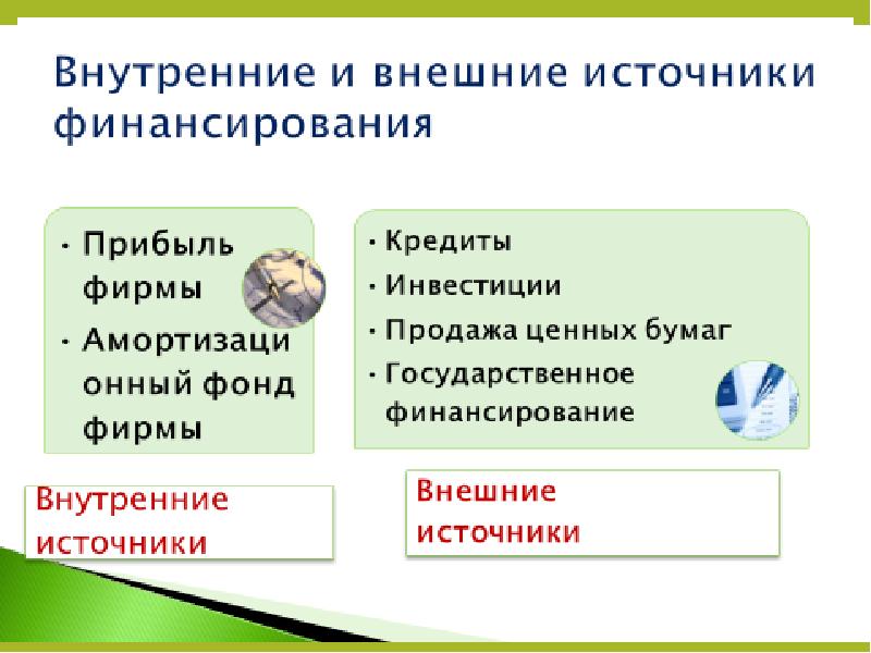 Реферат: Внутренние и внешние источники инвестиций 2