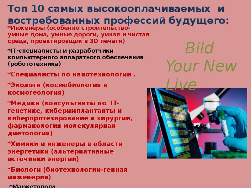 Востребованные профессии проект 10 класс