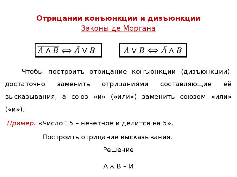 Постройте отрицания следующих высказываний сегодня