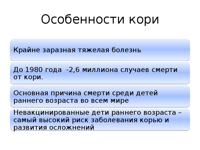 Презентация по кори для врачей