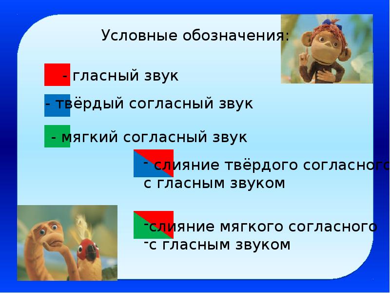 Обозначение мягкого звука. Обозначение твердого и мягкого звука. Обозначение твердых и мягких согласных. Символы твердого и мягкого звука.