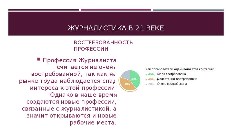 Проект моя будущая профессия журналист 8 класс