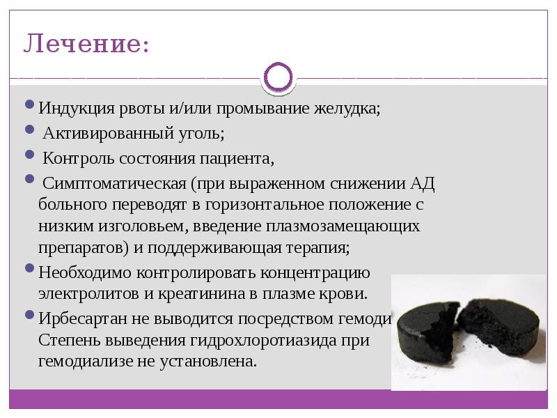 Помогает ли активировать. Уголь при рвоте. Активированный уголь при рвоте. Активированный уголь при тошноте. Активированный уголь тошнит.