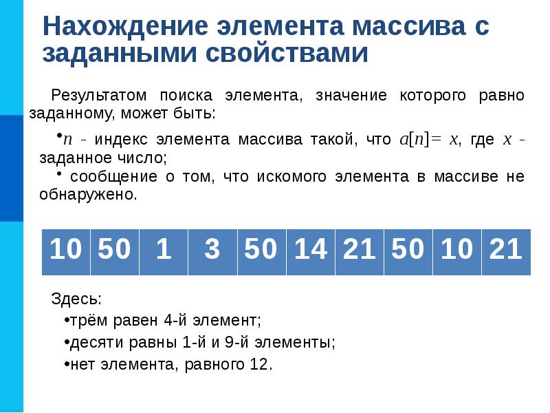 Что такое одномерные массивы целых чисел. Что такое одномерные массивы целых чисел