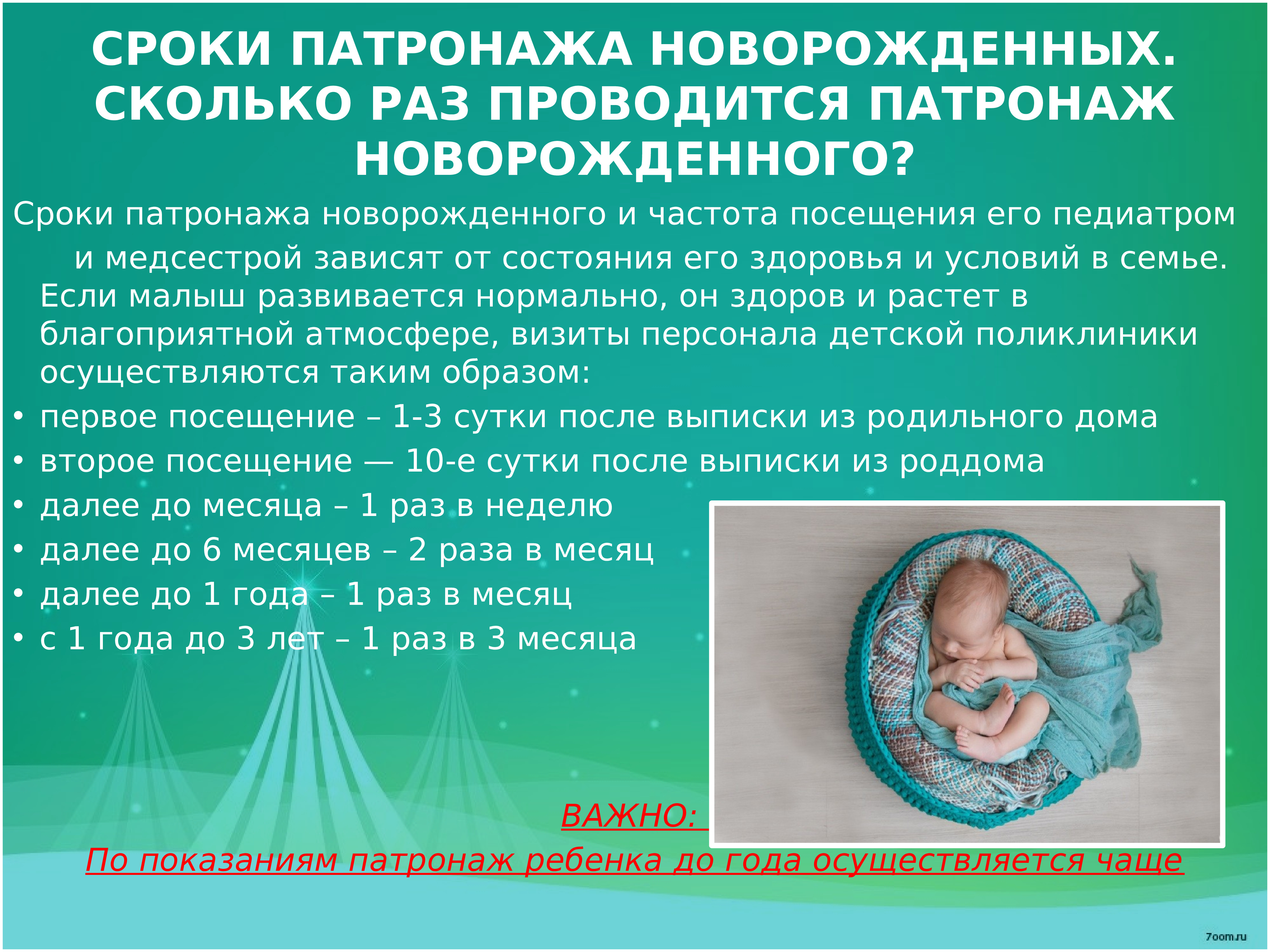 Первые врачи новорожденного. Патронаж новорожденного ребенка. Патронаж новорожденного сроки. Сроки патронажа новорожденных. Патронаж новорожденного ребенка памятка.