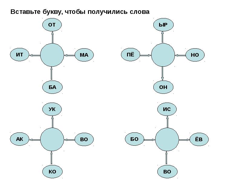 Вставьте буквы чтобы получились слова