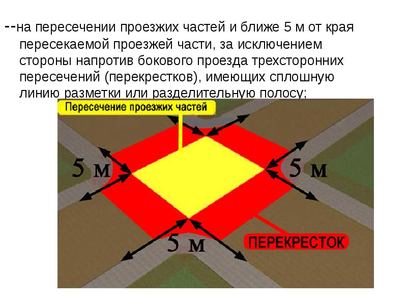 Разметка местоположения точки отсчета и линии проектов