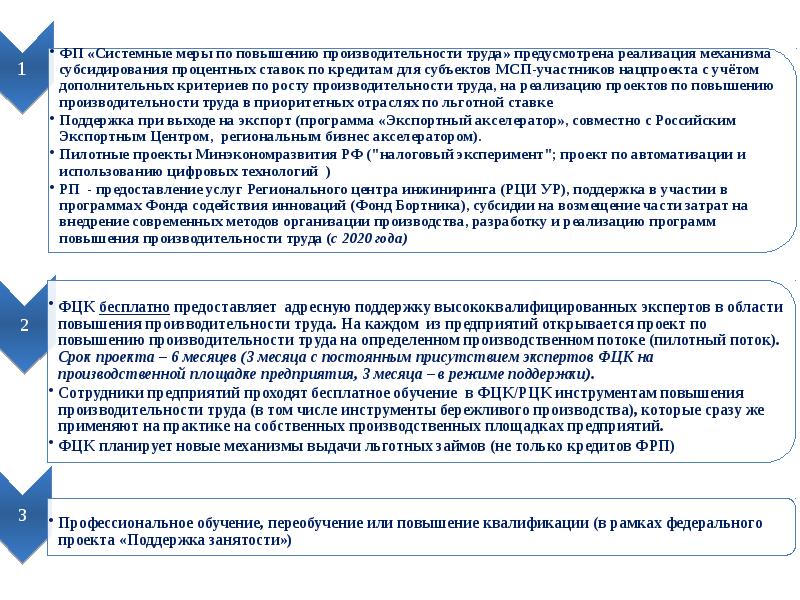 Предприятия участники национального проекта производительность труда