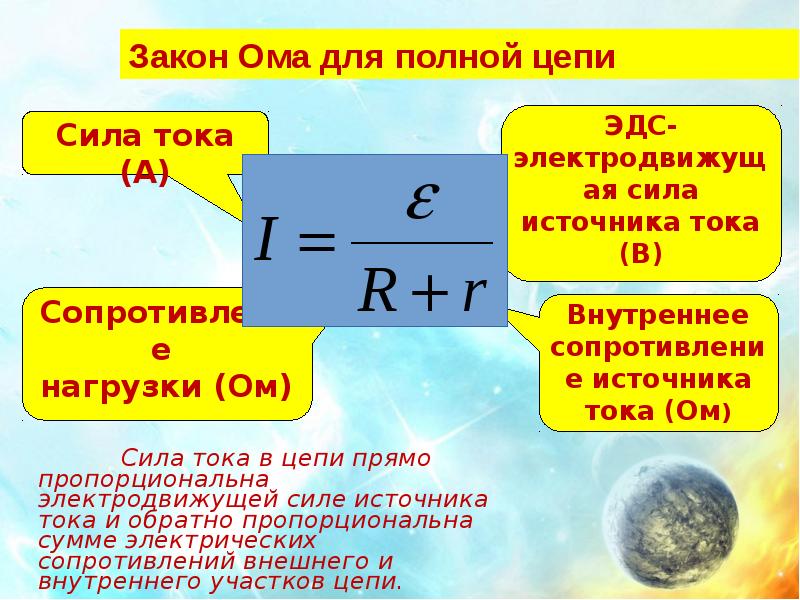 Презентация георг ом